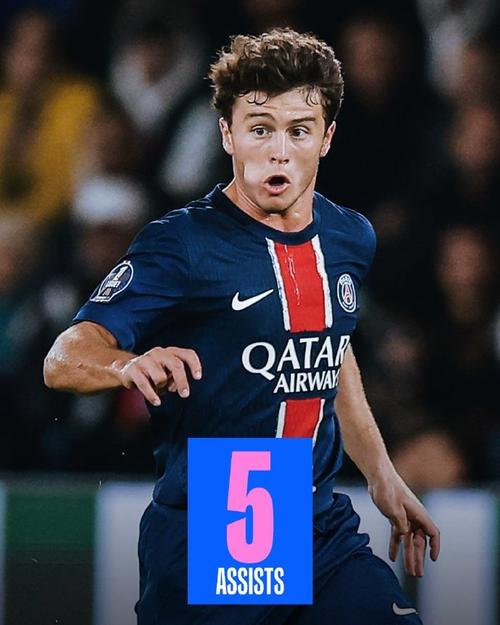 劳塔罗加盟国米后已对阵30支意甲球队破门，同期五大联赛最多